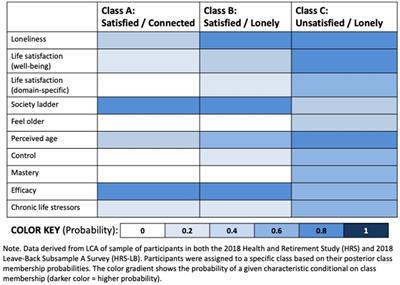 Loneliness and low life satisfaction associated with older adults’ poor oral health